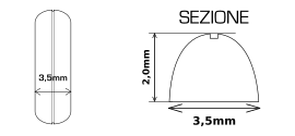 Spessore e larghezza della fede francesina bicolor, larghezza 3,5 mm e spessore circa 2,0 mm