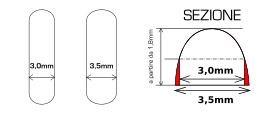 immagine con spessori e dimensioni della fede francesina. 3,0 mm e 3,5 mm larghezza, spessore 1,8 mm